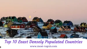 Top 10 Least Densely Populated Countries